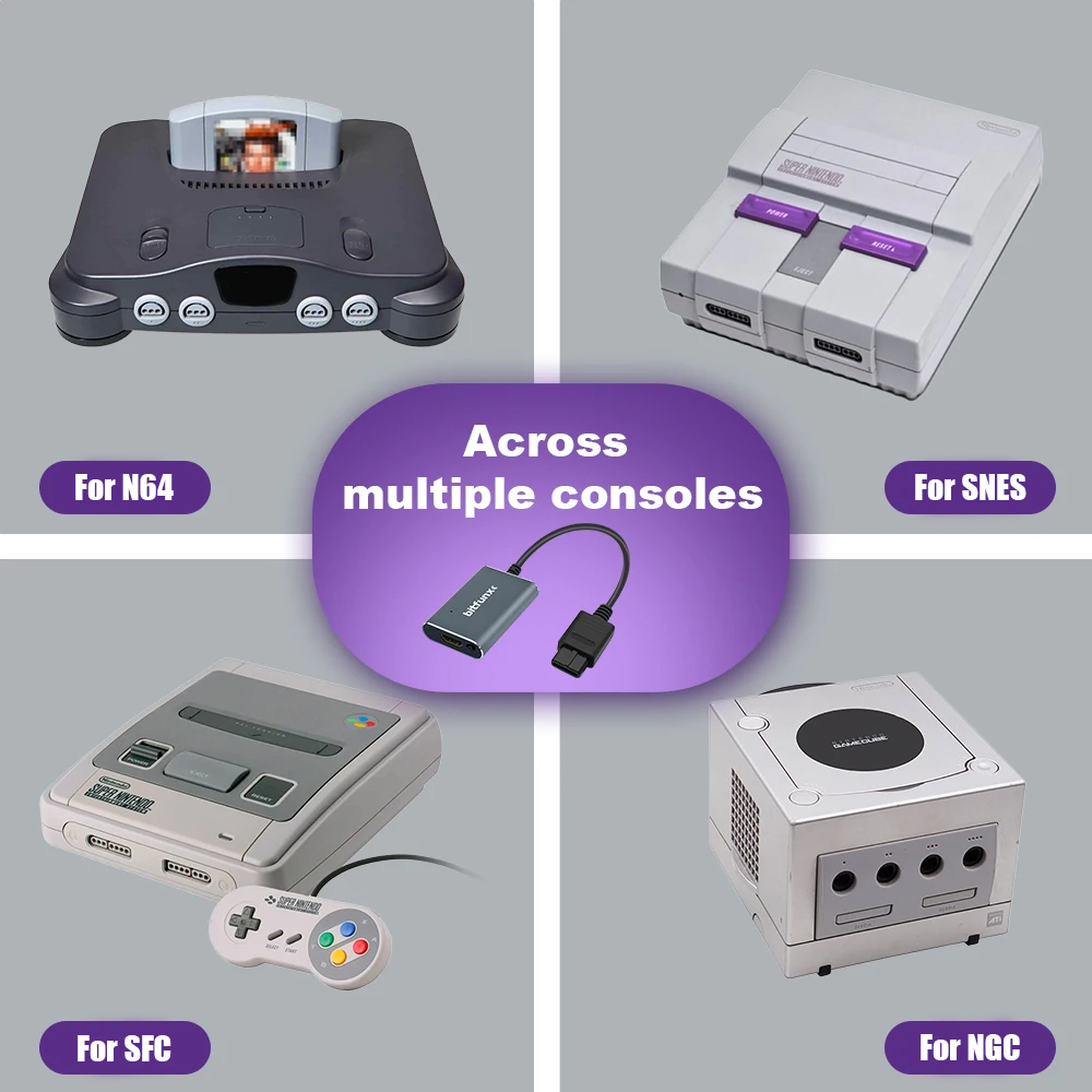 Adaptador Bitfunx 720P Svideo/ - Retro Handheld Console reseña y precio