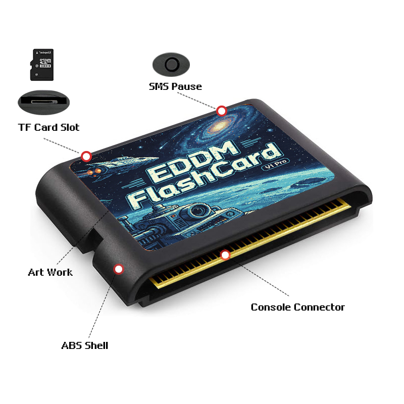 Cartucho de juego EDMD 3000 en - Retro Gaming Box reseña y precio