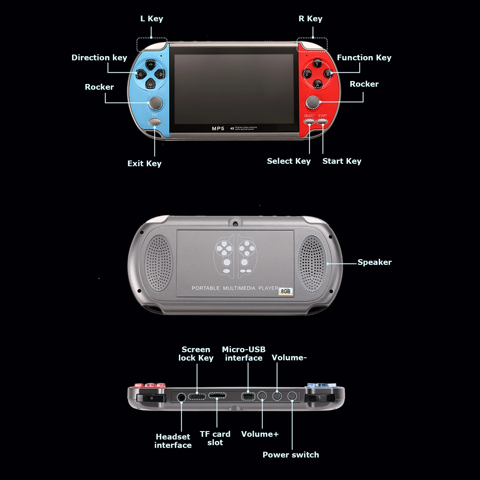 Mini reproductor de consola de - Retro Gaming Tv Box reseña y precio