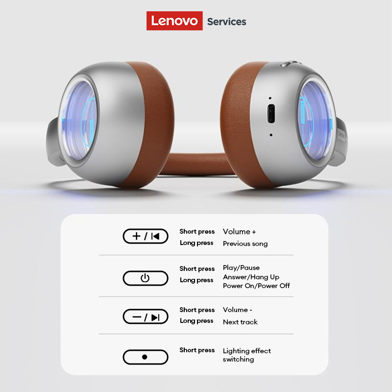 Auriculares Lenovo LS101 Retro - Retro Gaming On Phone reseña y precio