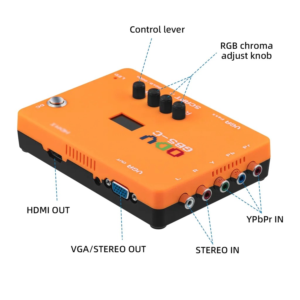 Adaptador AIO OSSC ODV-GBS-C C - Retro Gaming Os reseña y precio