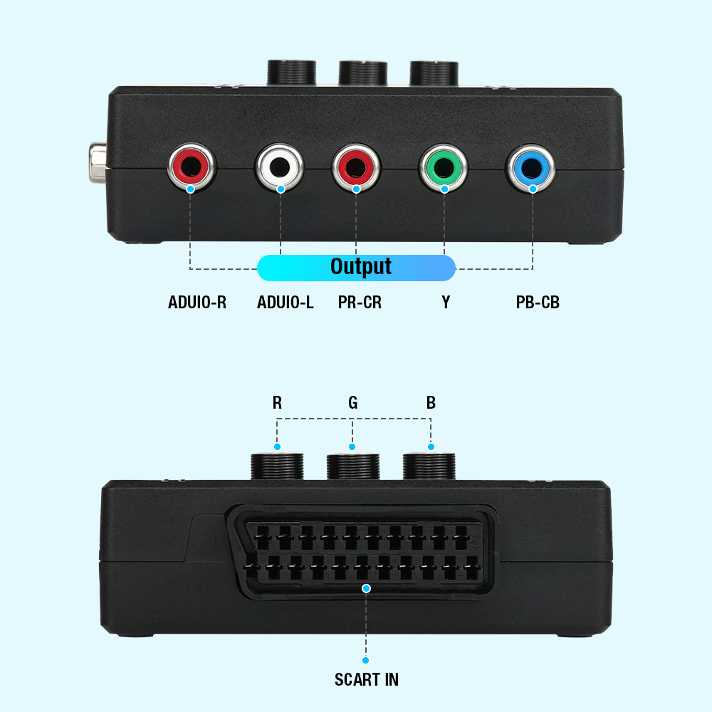 Convertidor de componentes RGB - Retro Gaming Box reseña y precio